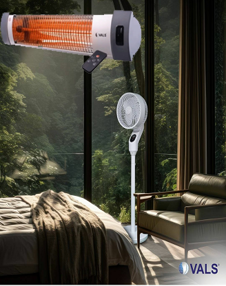 Isıtıcı & Soğutucu grubu